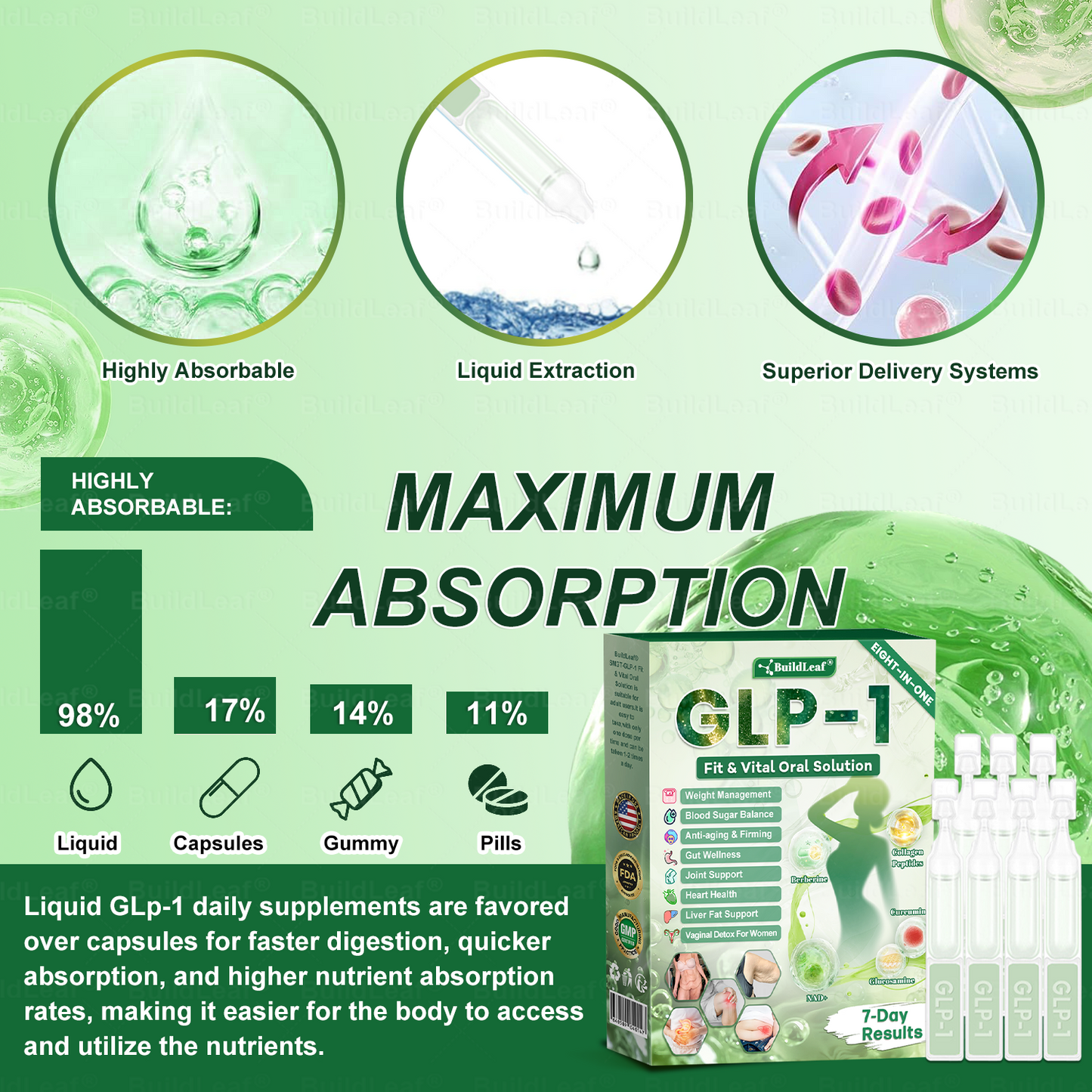 🎁🚀 𝑩𝒖𝐢𝒍𝒅𝑳𝒆𝐚𝒇® – Only 5 Boxes Left! 50% OFF! 🕒 See results in 1–4 weeks! Don’t miss out — offer returns next year! ⏳ Act fast! ✅ 180-day money-back guarantee