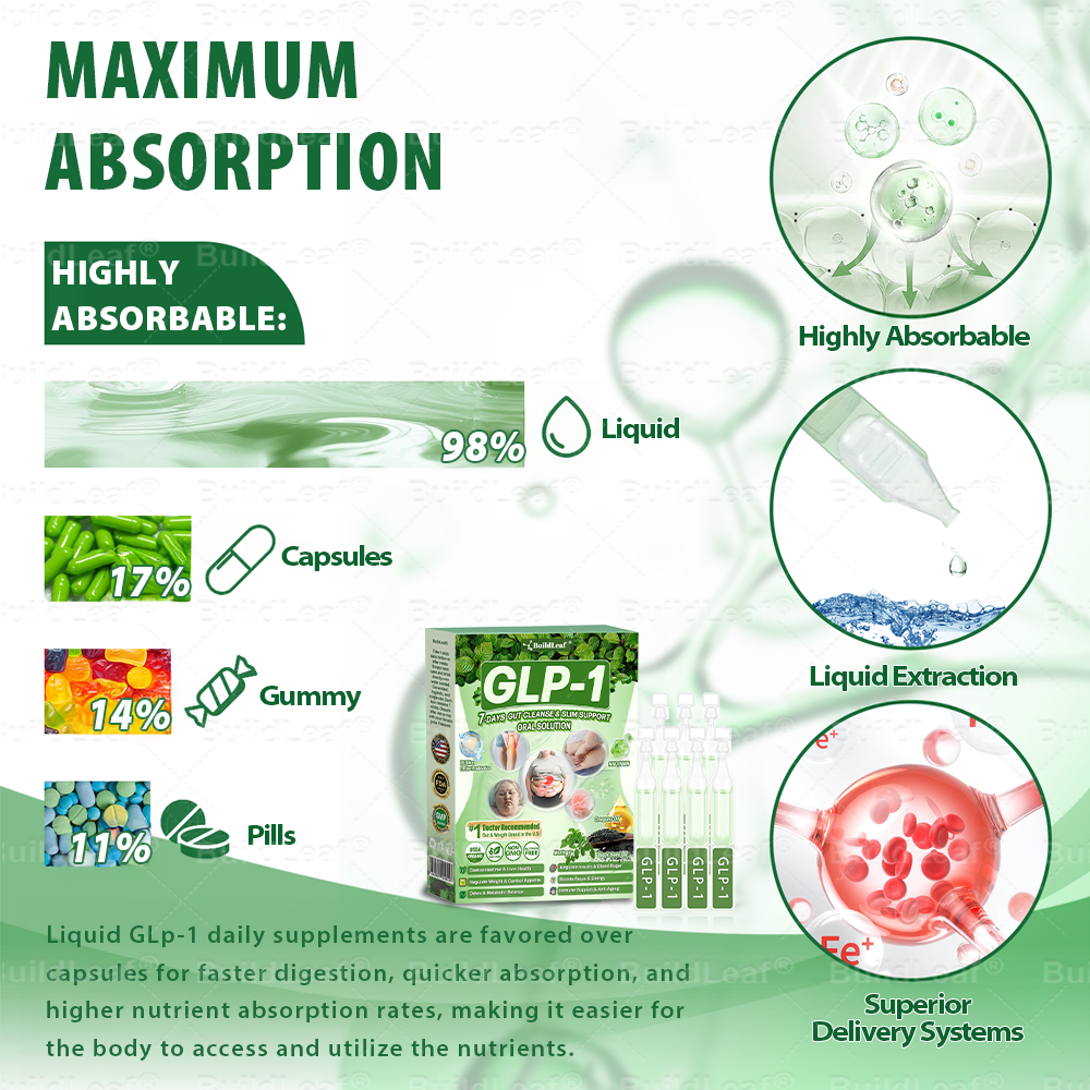 𝐀𝐬 𝐚 𝐥𝐮𝐜𝐤𝐲 𝐜𝐮𝐬𝐭𝐨𝐦𝐞𝐫, 𝐲𝐨𝐮 𝐡𝐚𝐯𝐞 𝐨𝐧𝐞 𝐦𝐨𝐫𝐞 𝐜𝐡𝐚𝐧𝐜𝐞 𝐭𝐨 𝐞𝐧𝐣𝐨𝐲 𝐚 𝟓𝟎% 𝐝𝐢𝐬𝐜𝐨𝐮𝐧𝐭 𝐨𝐧 𝐲𝐨𝐮𝐫 𝐧𝐞𝐱𝐭 𝐬𝐡𝐨𝐩𝐩𝐢𝐧𝐠 𝐬𝐩𝐫𝐞𝐞!     𝐁𝐮𝐢𝐥𝐝𝐋𝐞𝐚𝐟®